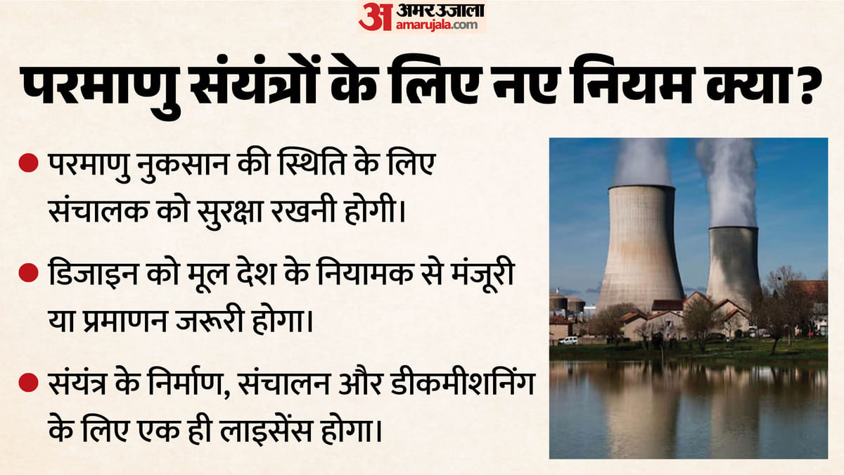 परमाणु संयंत्रों के लिए नए नियम: एक लाइसेंस, बीमा अनिवार्य, विदेशी तकनीक पर सख्त शर्तें