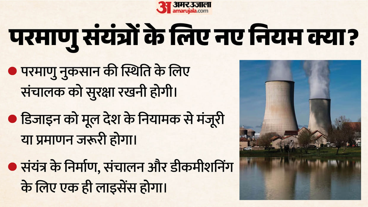 shanti act draft rules nuclear plant insurance foreign design licence