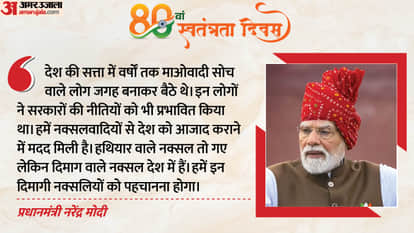 पीएम मोदी ने लालकिले से क्या कहा