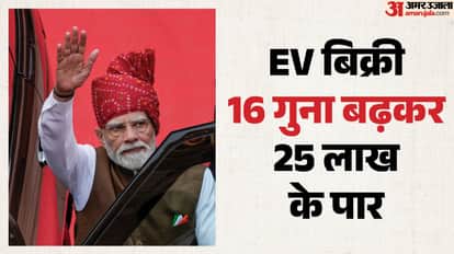 PM Modi on India EV Sales