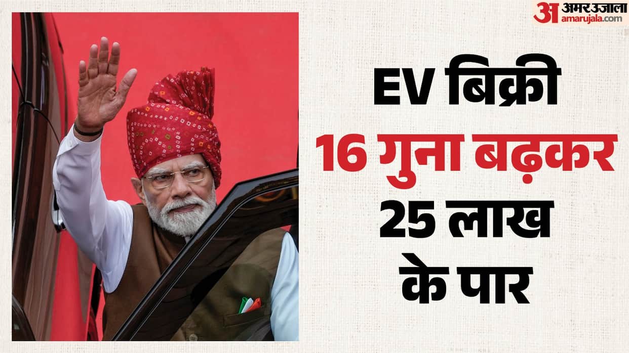 India's EV Sales Surge 16-Fold to 25 Lakh Units in FY26: PM Modi Highlights Electric Mobility Growth