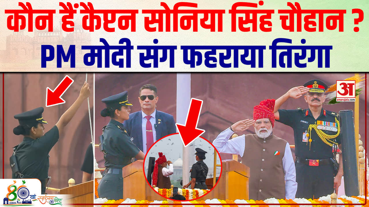 सोनिया  सिंह