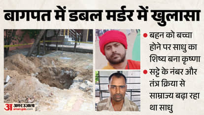 Baghpat Double Murder