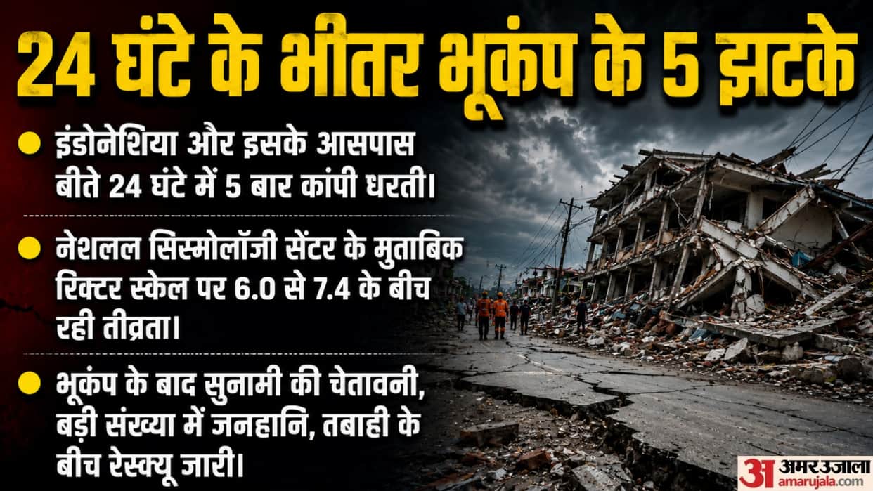 Indonesia earthquake How Far Is Gulf of Tomini From Previous Quakes Epicenter What Government Says