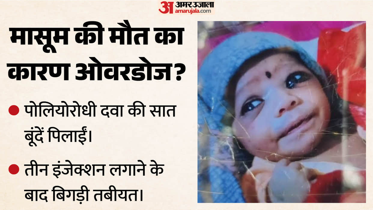 Bhopal News: Two-month-old girl dies after vaccination, family alleges overdose of polio vaccine