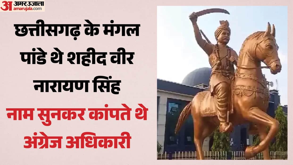 Independence day 2026: CG Martyr Veer Narayan singh Biography
