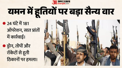 हूतियों के खिलाफ सैन्य कार्रवाई
