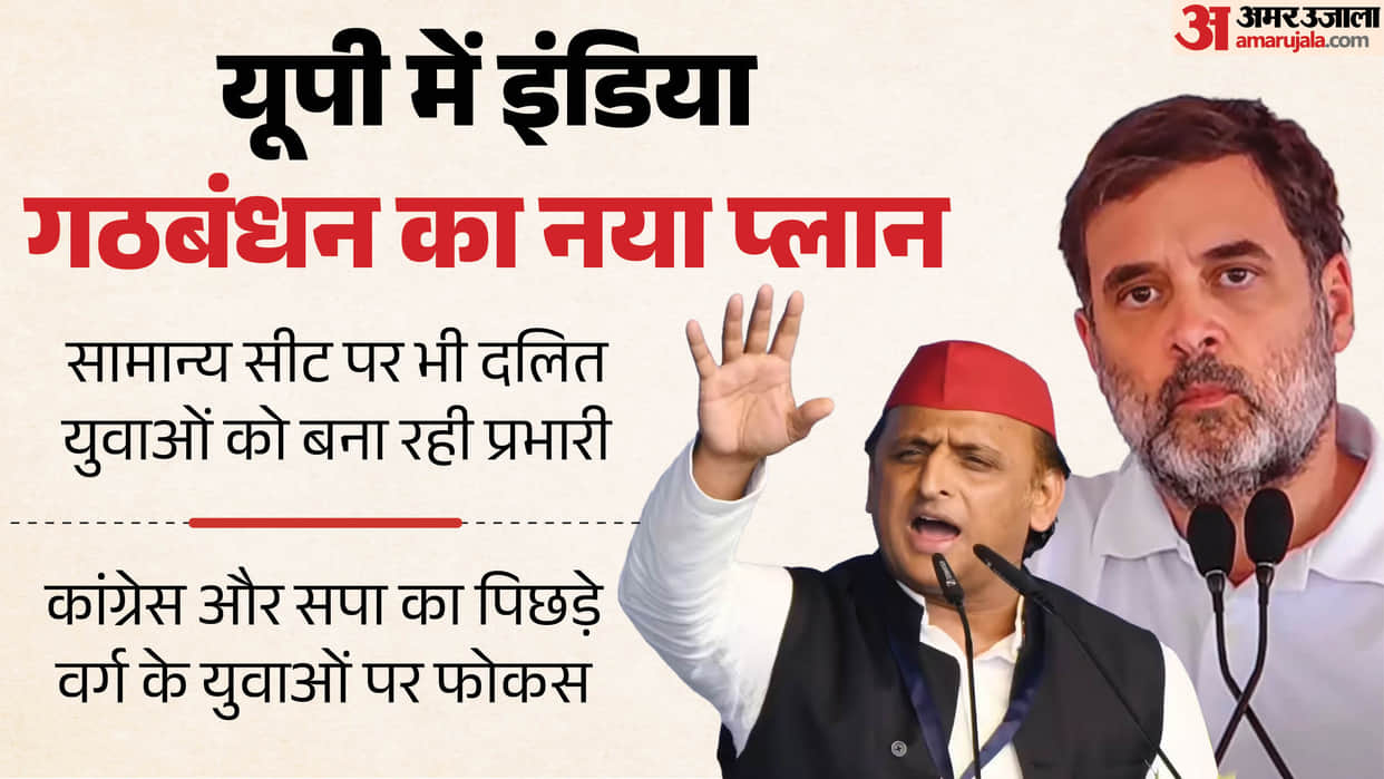 uttar pradesh assembly election 2027 INDIA alliance new strategy focus on Dalit and OBC youth Congress and SP