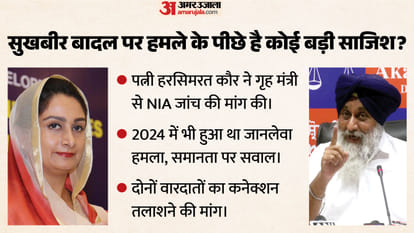 सुखबीर बादल पर हमला