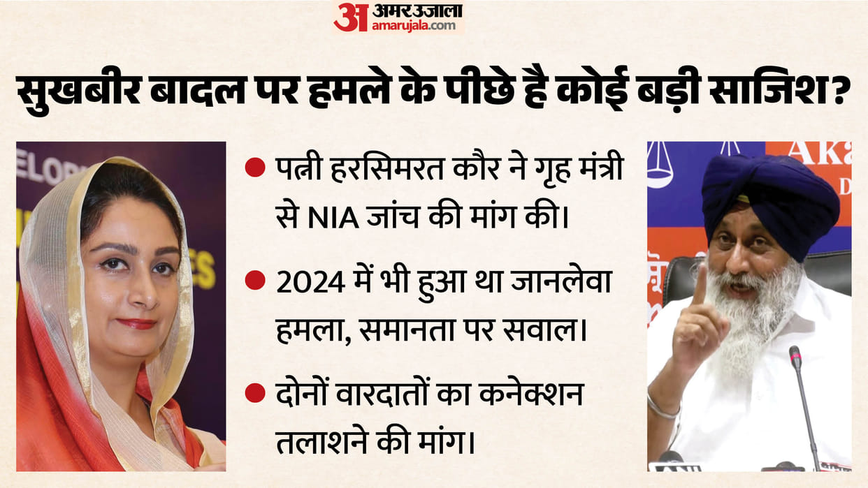 sukhbir singh badal attack harsimrat kaur badal nia probe demand