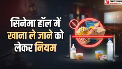 सिनेमा हॉल में बाहर का खाना ले जाने को लेकर आम नियम