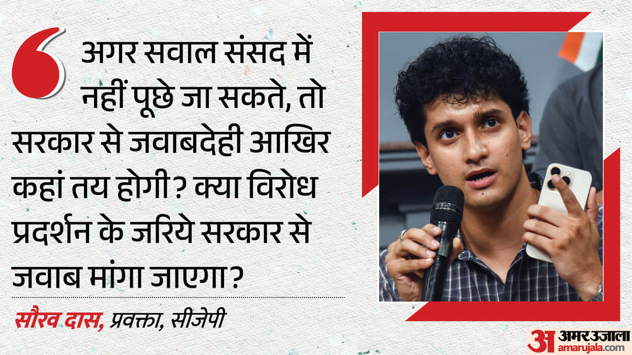 saurav das lok sabha youth protests questions disallowed centre government accountability parliament