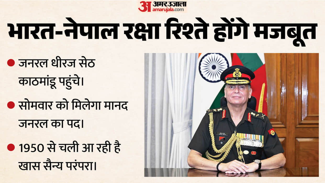 India Nepal Defence Relations General Dhiraj Seth Nepal Visit
