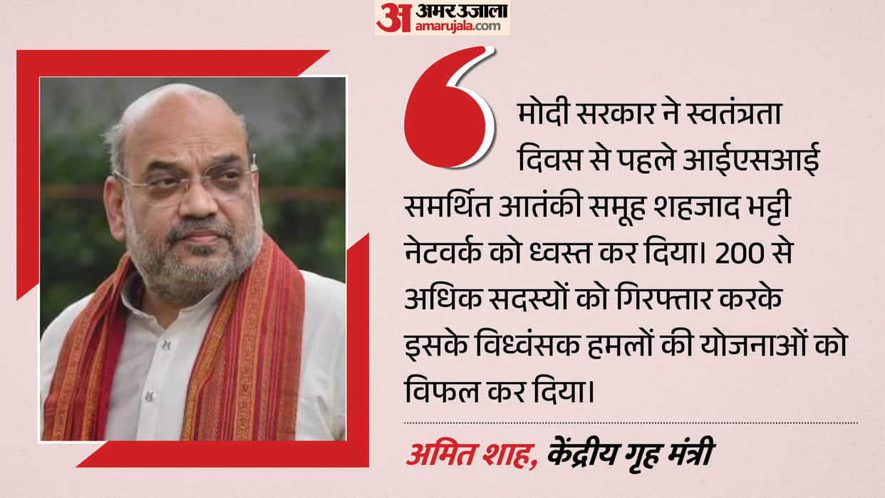 amit-shah-shahzad-bhatti-network-crackdown-200-arrested-14-states