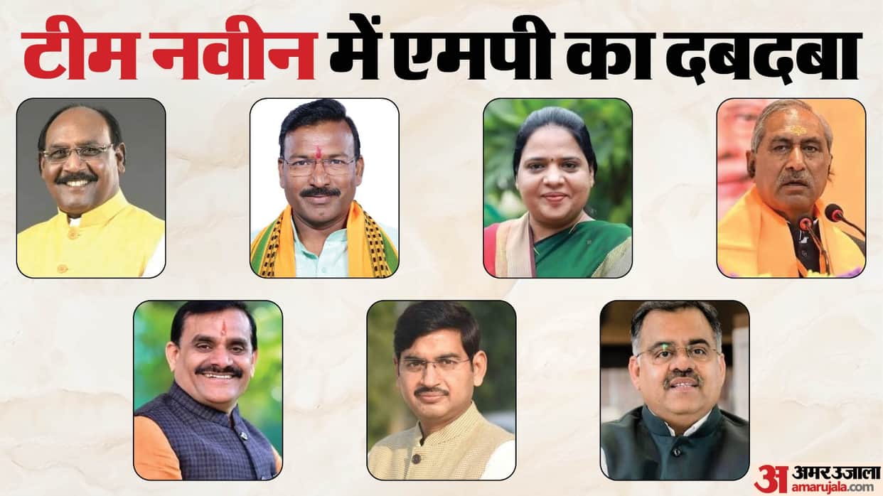 BJP 5 Leaders From Madhya Pradesh Inducted Into Nitin Nabin's Team