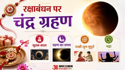 Chandra Grahan on Raksha Bandhan 2026