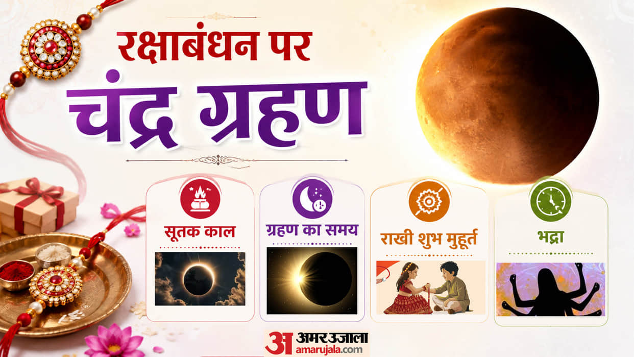 Chandra Grahan on rakshabandhan 2026 time sutak kaal bhadra know rakhi shubh muhurat