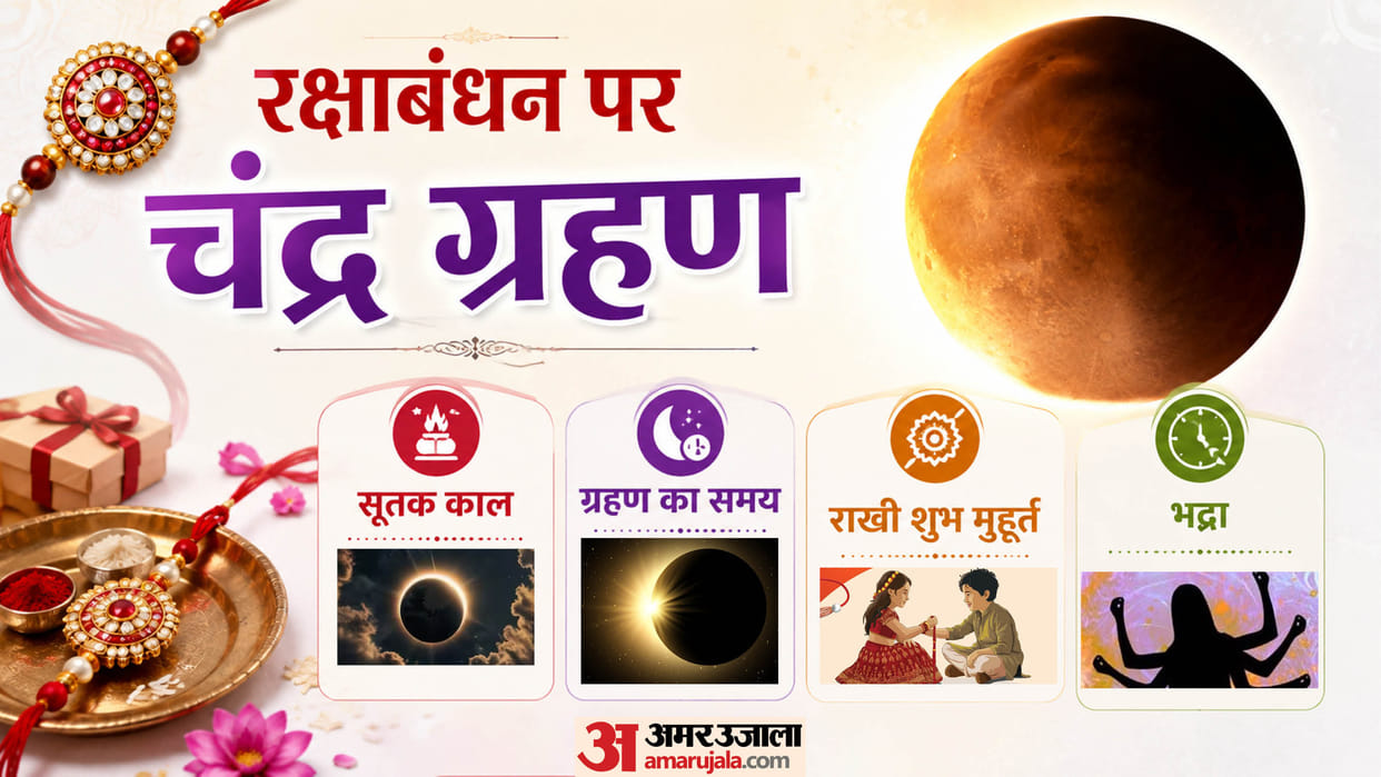 Chandra Grahan on rakshabandhan 2026 time sutak kaal bhadra know rakhi shubh muhurat