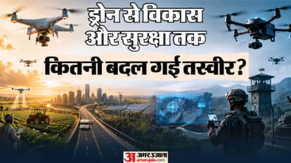 ड्रोन इकोसिस्टम