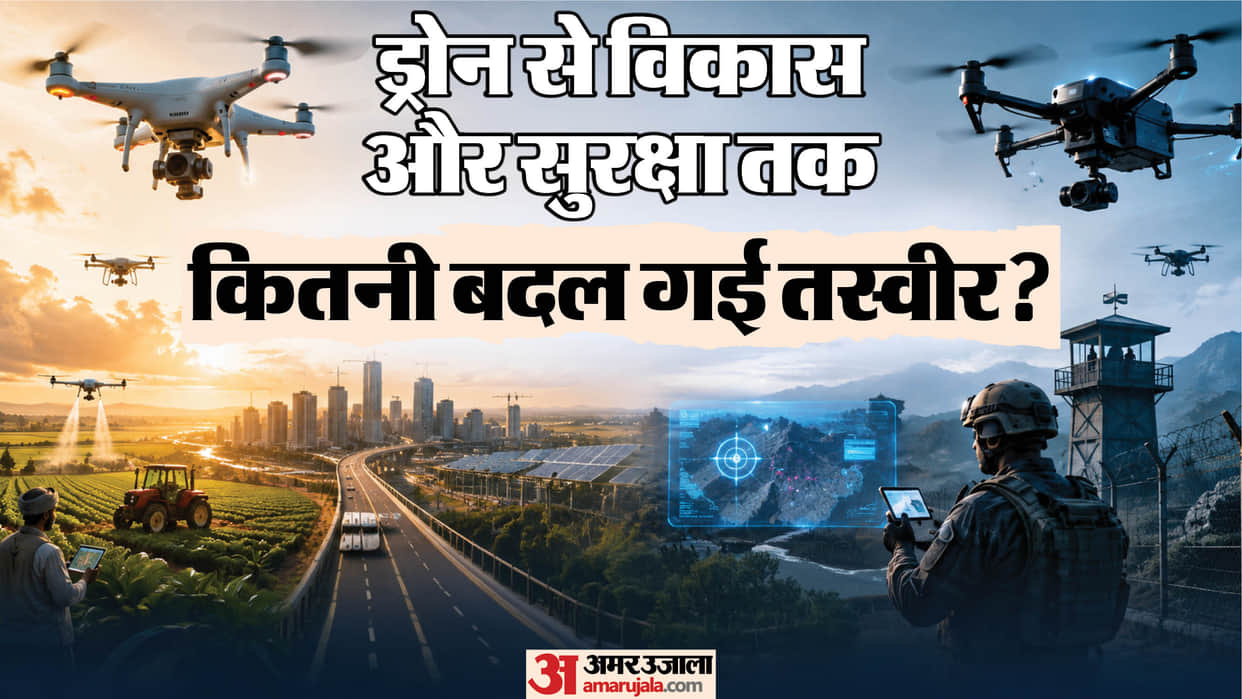 How Big Is India’s Drone Market? From Agriculture and Railways to Defence, How Is Drone Use Expanding?