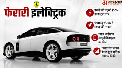 Ferrari Luce First EV auction at Record Price Billionaire Buyer name revealed auto news