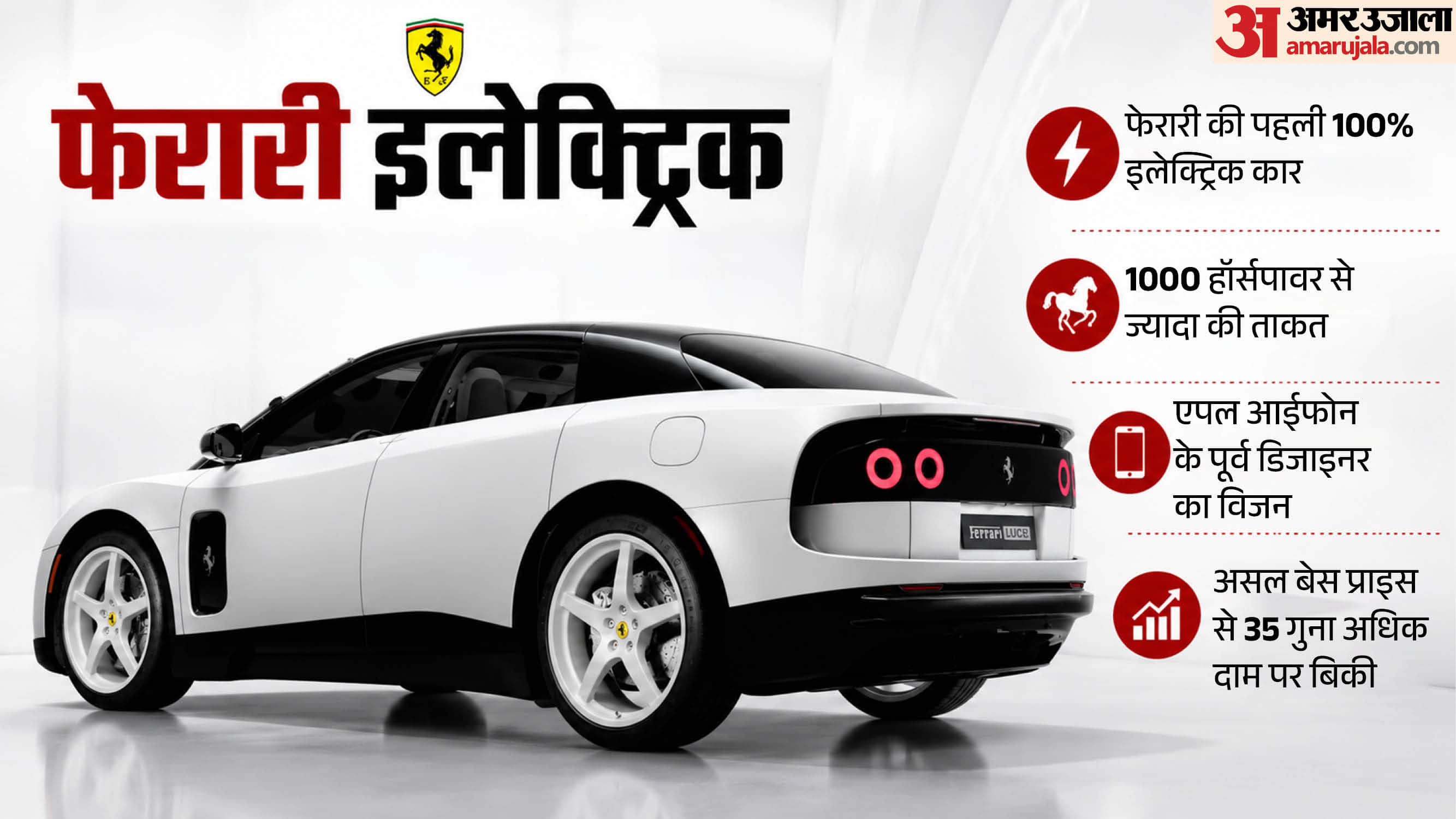 फेरारी की पहली 100 फीसदी ईवी कार।