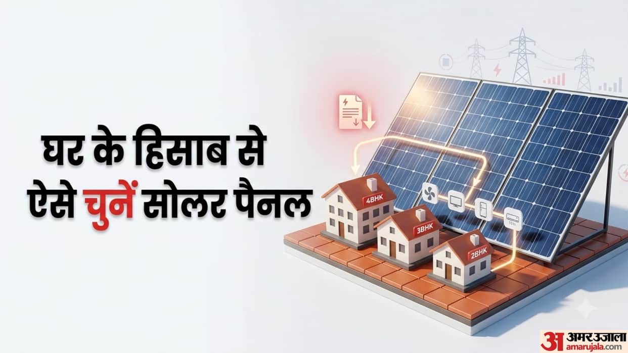 2BHK to 4BHK How Many KW of Solar System Does Your Home Really Need