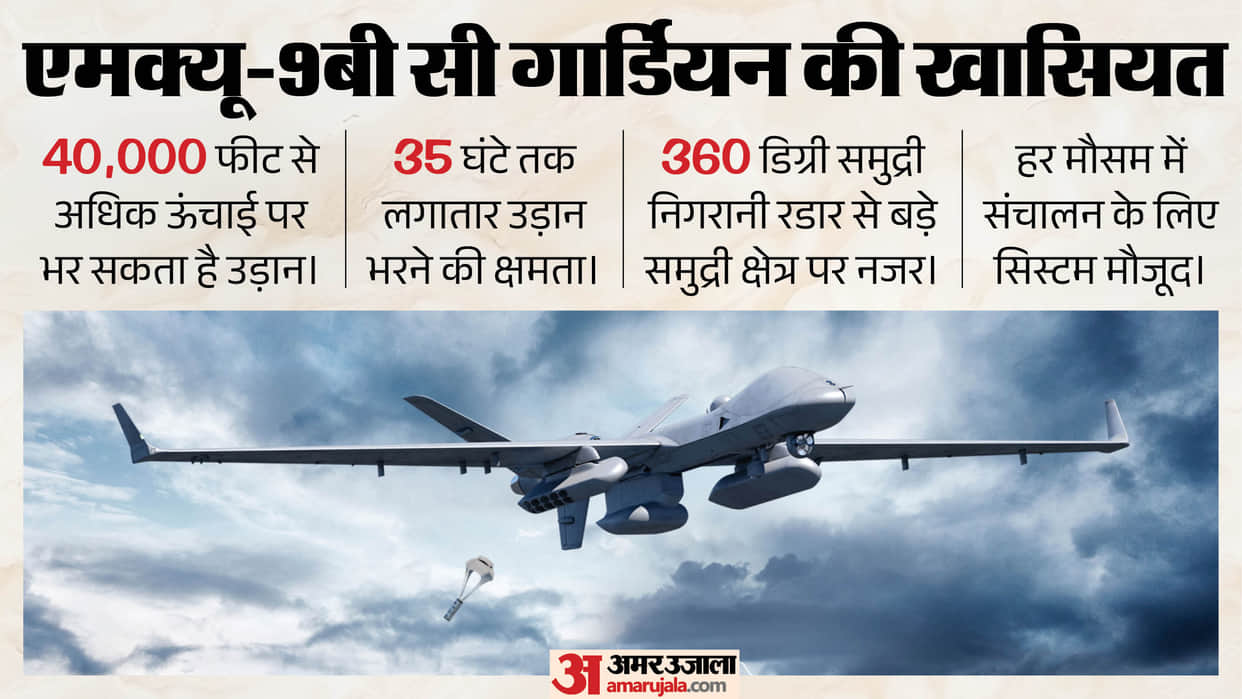 indian-navy-two-mq9b-seaguardian-drones-1943-crore-general-atomics-deal