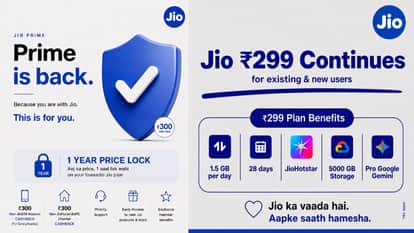Jio Prime Launch: ₹300 Membership Locks Recharge Price Until 2027, ₹299 Plan Remains Available