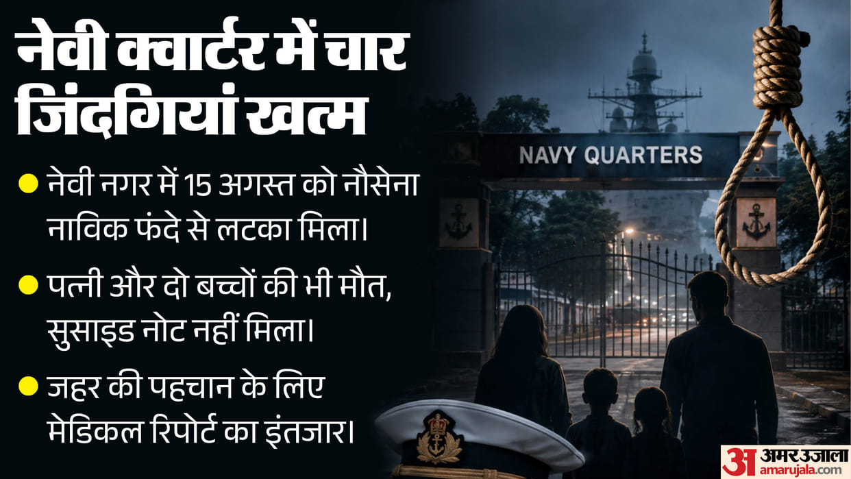 Mumbai Navy Sailor Suicide Police Await Medical Report to Identify Substance Given to Family