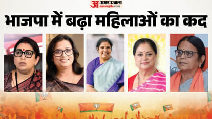 नितिन नवीन की नई टीम में महिलाओं का बढ़ा दबदबा