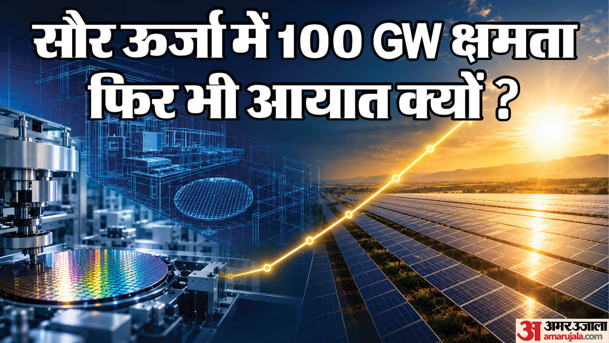 India’s Solar Surge: Why 100 GW Capacity Still Leaves the Country Dependent on Imports