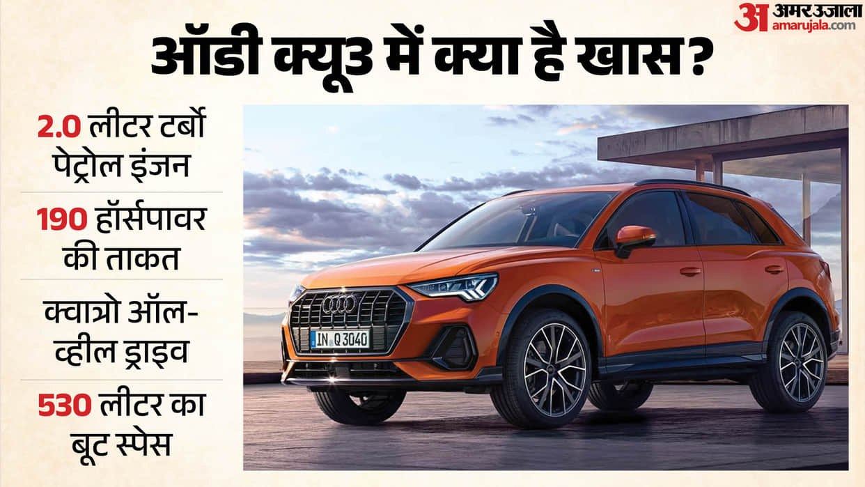 New Audi Q3 Teased: Powerful Design and High-Tech Features; Know What’s Special About It