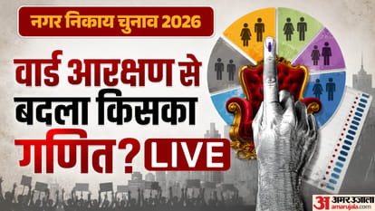 नगर निकाय चुनावों में वार्डों का आरक्षण