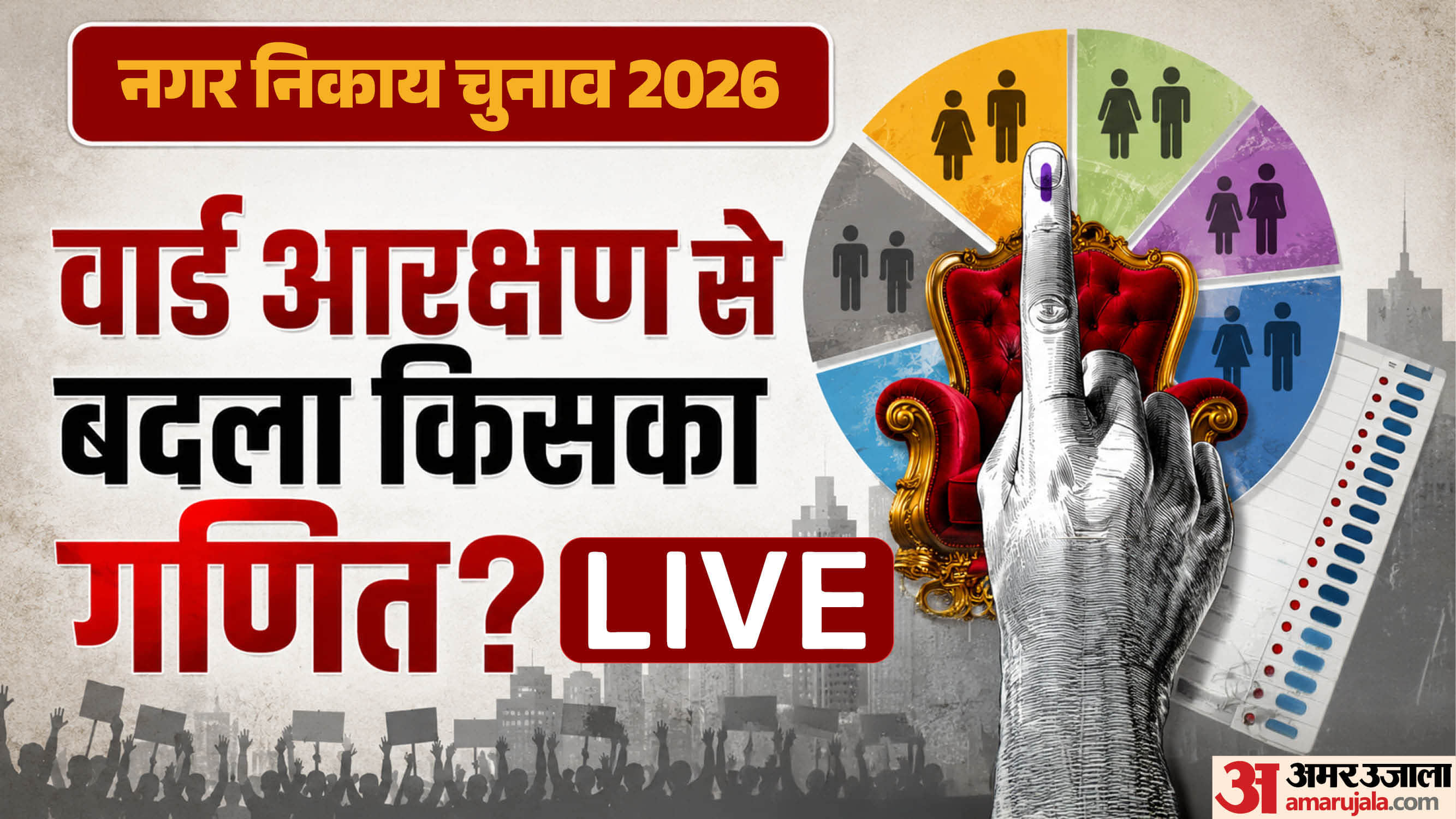 नगर निकाय चुनावों में वार्डों का आरक्षण