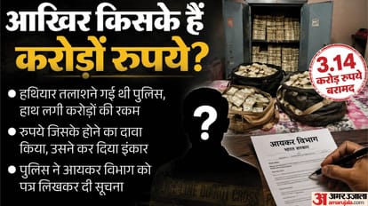 सागर में मिले 3.14 करोड़ का कोई मालिक नहीं मिला