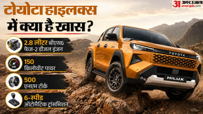 Boxer Mary Kom Buys New Toyota Hilux, Know Its Features From Powerful Engine to Off-Road Capabilities
