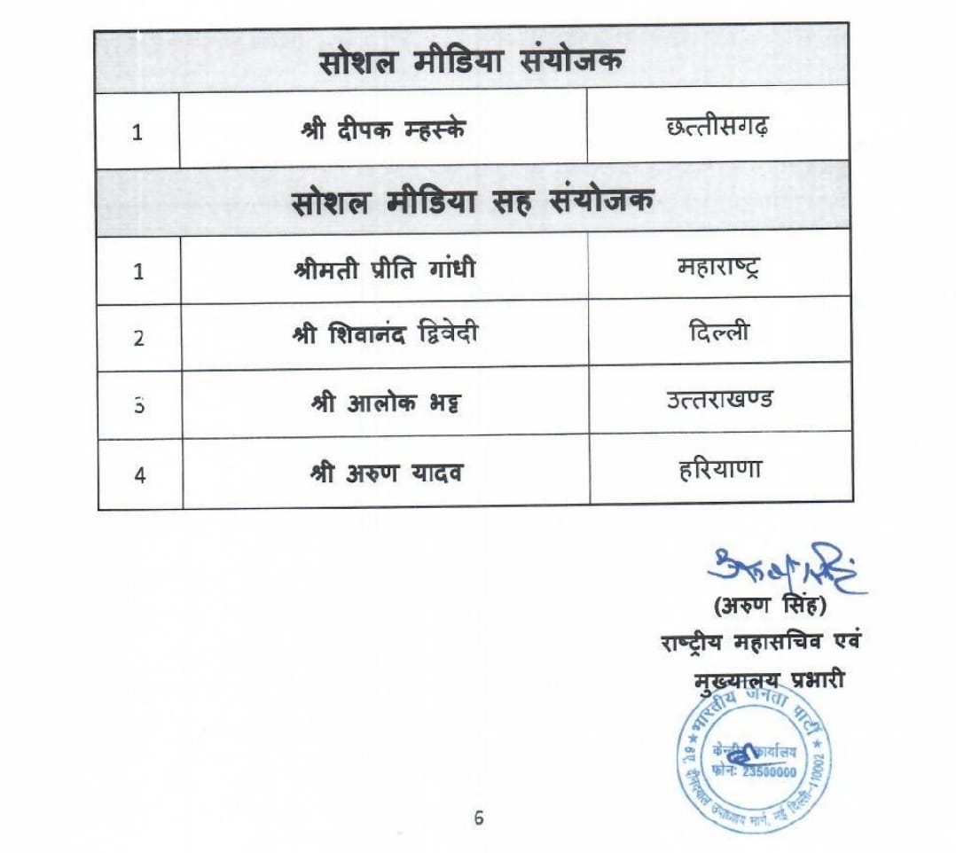 नितिन नवीन की नई टीम 