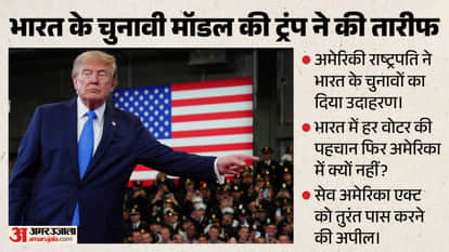 भारत की चुनाव व्यवस्था से क्या सीखे ट्रंप?