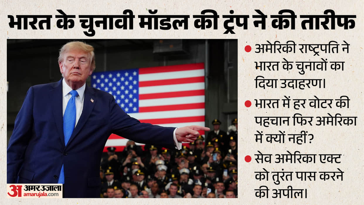 Trump Cites India’s Election System to Push for Stricter Voter ID Rules in the US