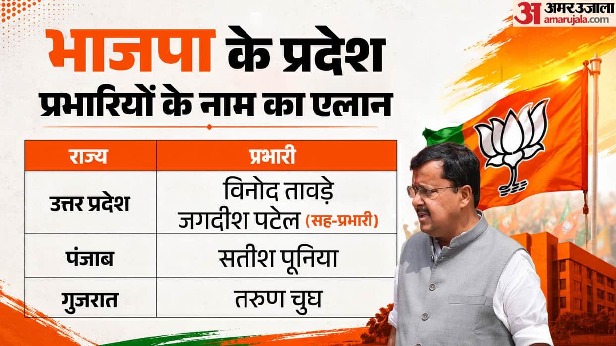 BJP National President Nitin Nabin appointed new state in-charges and co-in-charges for UP, PunjabGujarat