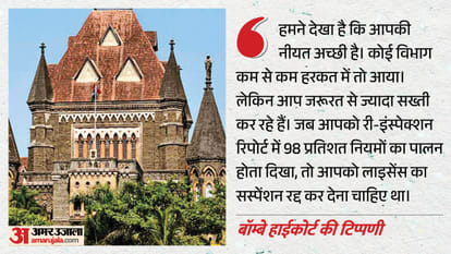 बॉम्बे हाईकोर्ट की टिप्पणी