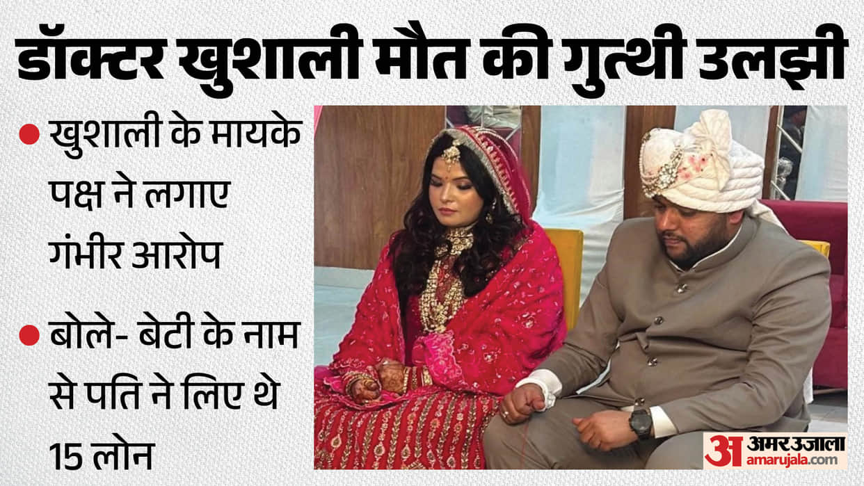 Dr. Khushali death case Husband used to give drugs to female doctor Husband and father-in-law arrested