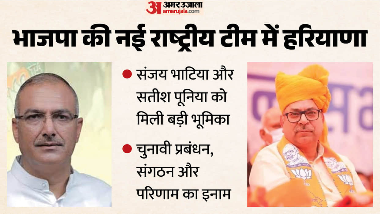 Sanjay Bhatia stature rose with victory in Bengal while win in Haryana propelled Satish Poonia to Delhi