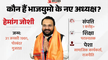 Who is BJYM New President Hemang Joshi Bhartiya Janata Yuva Morcha Vadodara MP Profile Tejasvi Surya news