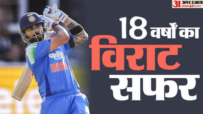 विराट कोहली