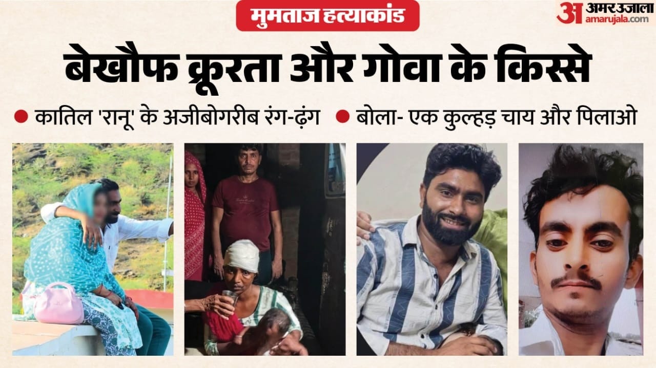 Kanpur Mumtaz Murder Case