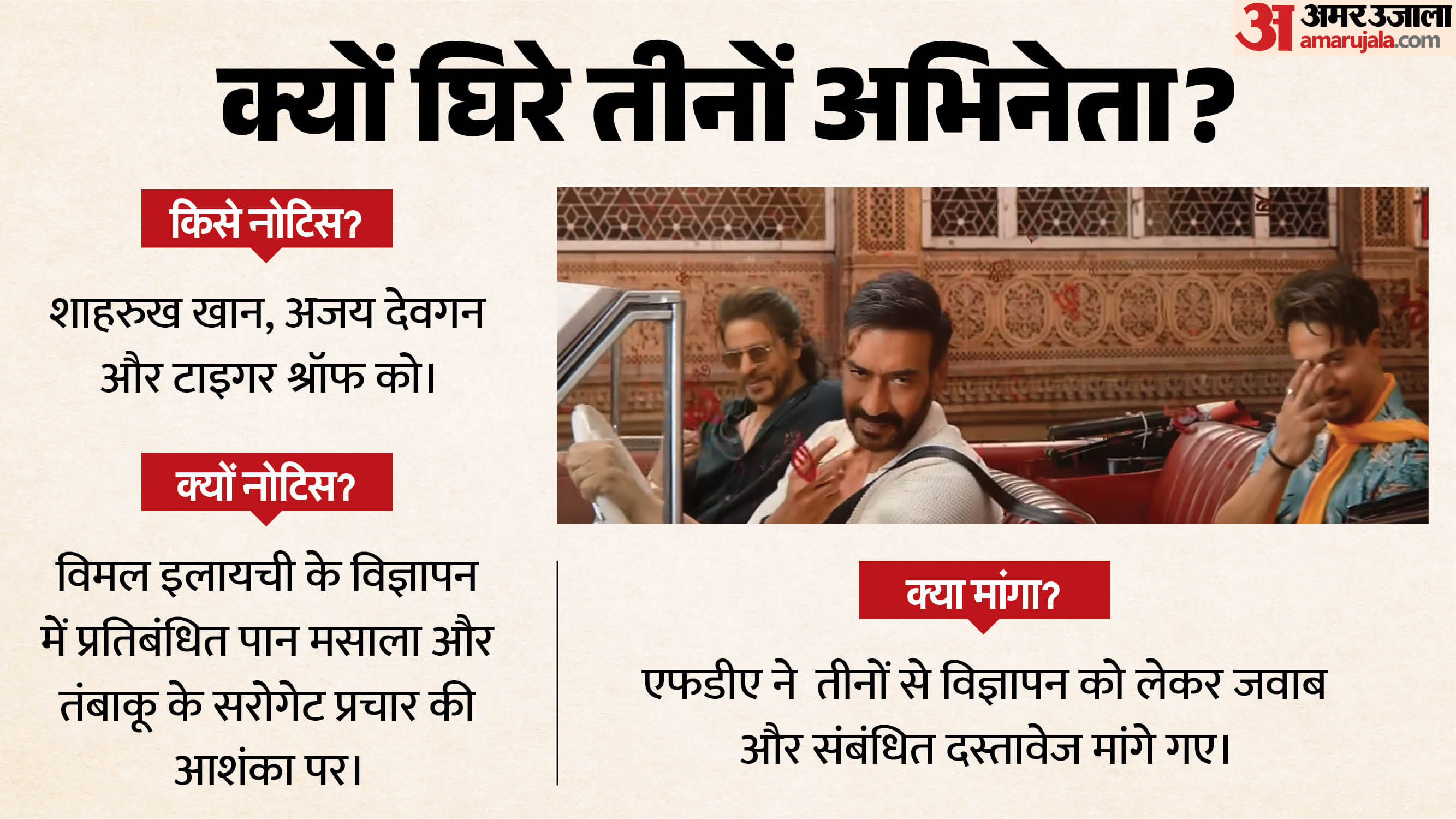 क्या है मामला?