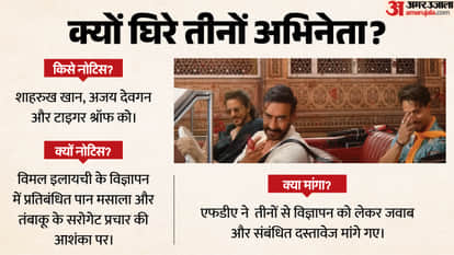 What is surrogate advertising? How does the sale of tobacco get promoted under the guise of cardamom