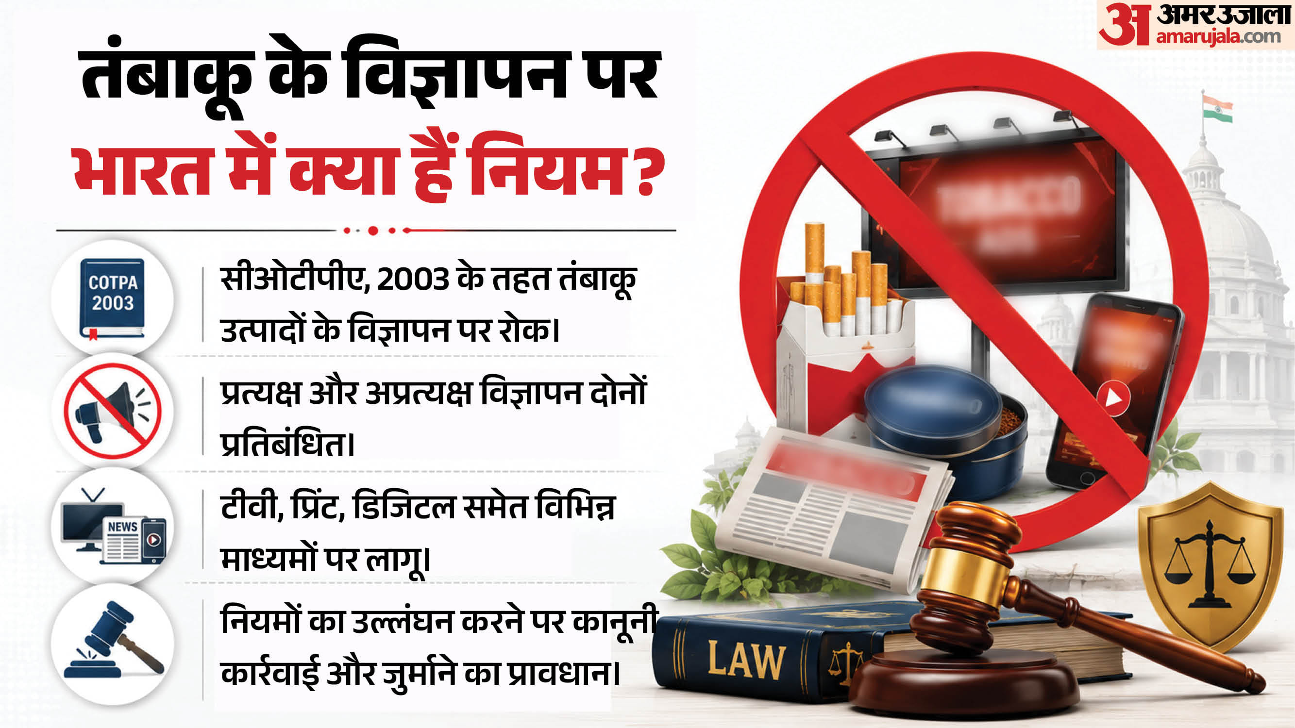 क्या है नियम?